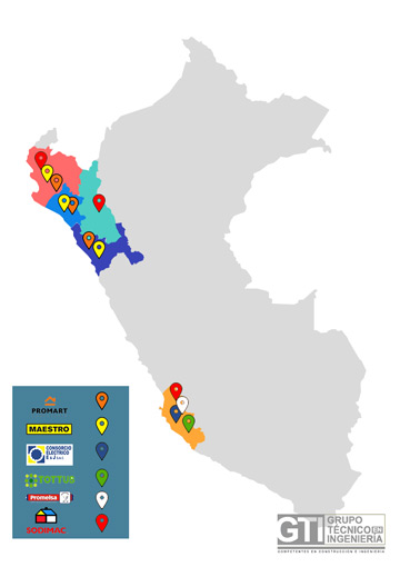 Nuestros Proyectos